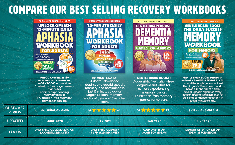 Comparison of four Dr. Alba memory and aphasia workbooks for adults and seniors, showing focus, review information, and publication updates.